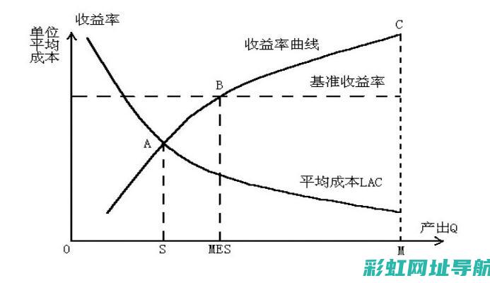 深入解析发动机瓦的构造与性能特点 (深入解析发动机的作用)