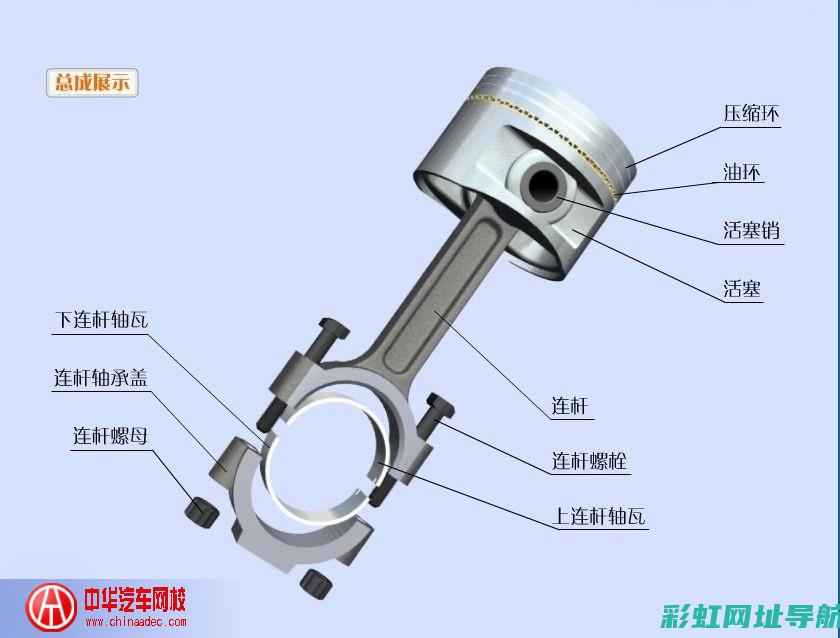 关键发动机部件详解 (关键发动机部件有哪些)