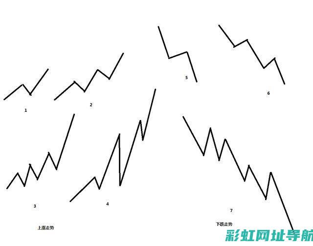 全方位解析发动机系列：技术、性能与特点 (全方位解析发展史)