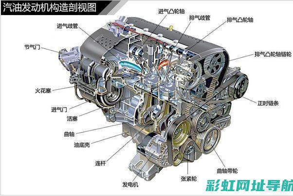 深入了解发动机喷油嘴的构造及维修技巧 (深入发现)