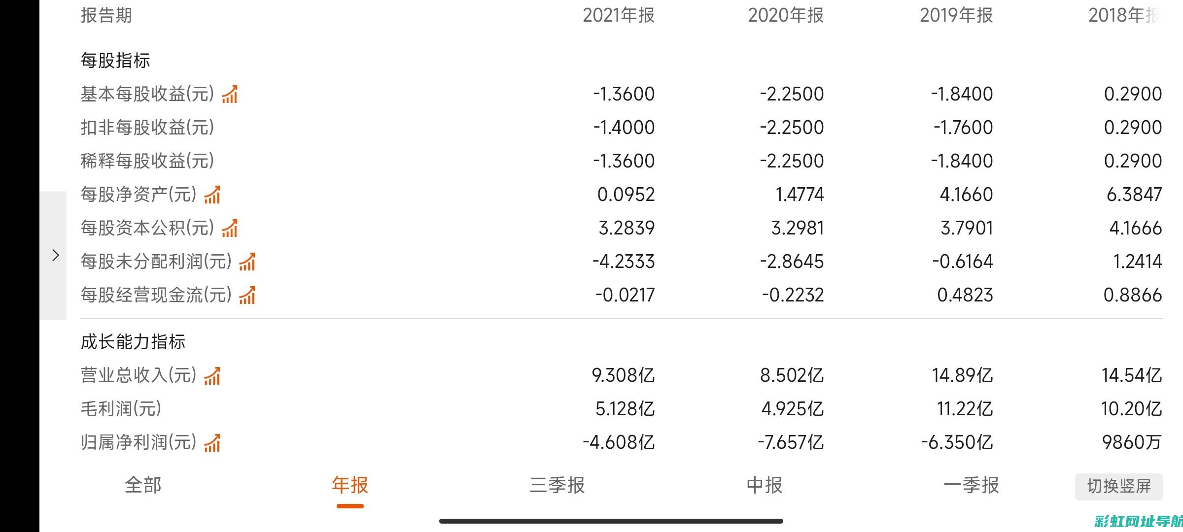 深入了解发动机开关：功能、类型及使用注意事项 (深入发现)