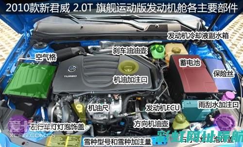 全面解析发动机质保政策，保障您的车辆长久稳定运行 (发动机解读)