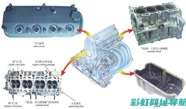 探究发动机的种类与差异 (探究发动机的工作过程)