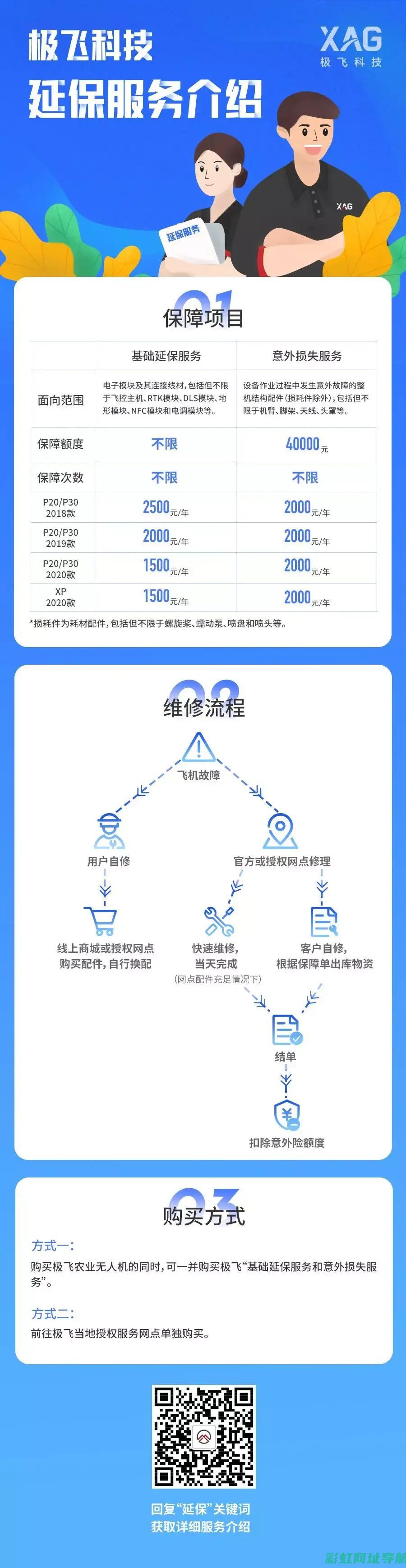 全面保障发动机安全，选择优质发动机保险是关键 (全面保障是什么意思)