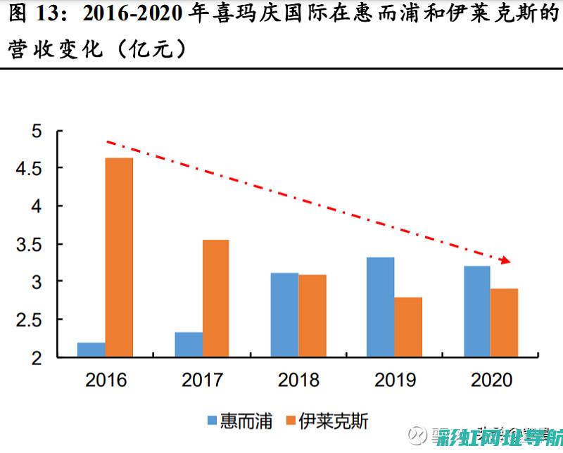 深度解析众泰发动机技术，展现动力革新之力 (深度解析众泰t600)