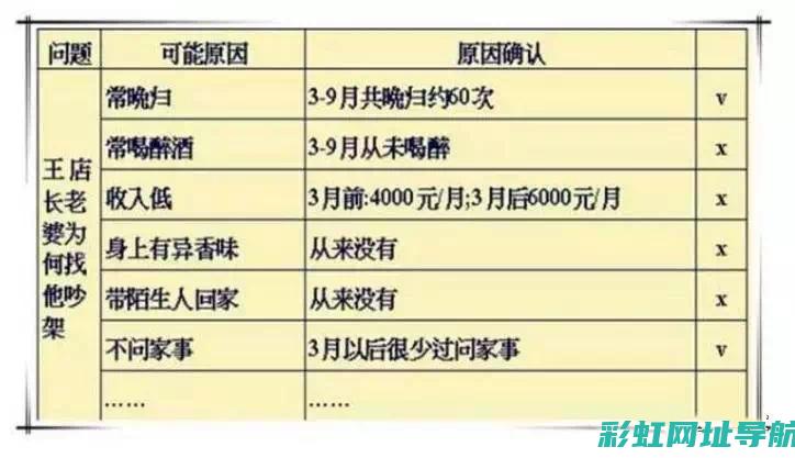 深度解析a6l发动机：原理、优势及应用领域 (深度解析away的用法)