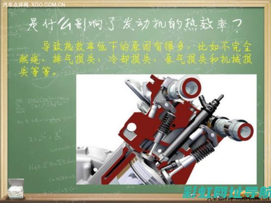 深入解析发动机材质：从材料科技到性能表现 (深入解析发动机的作用)