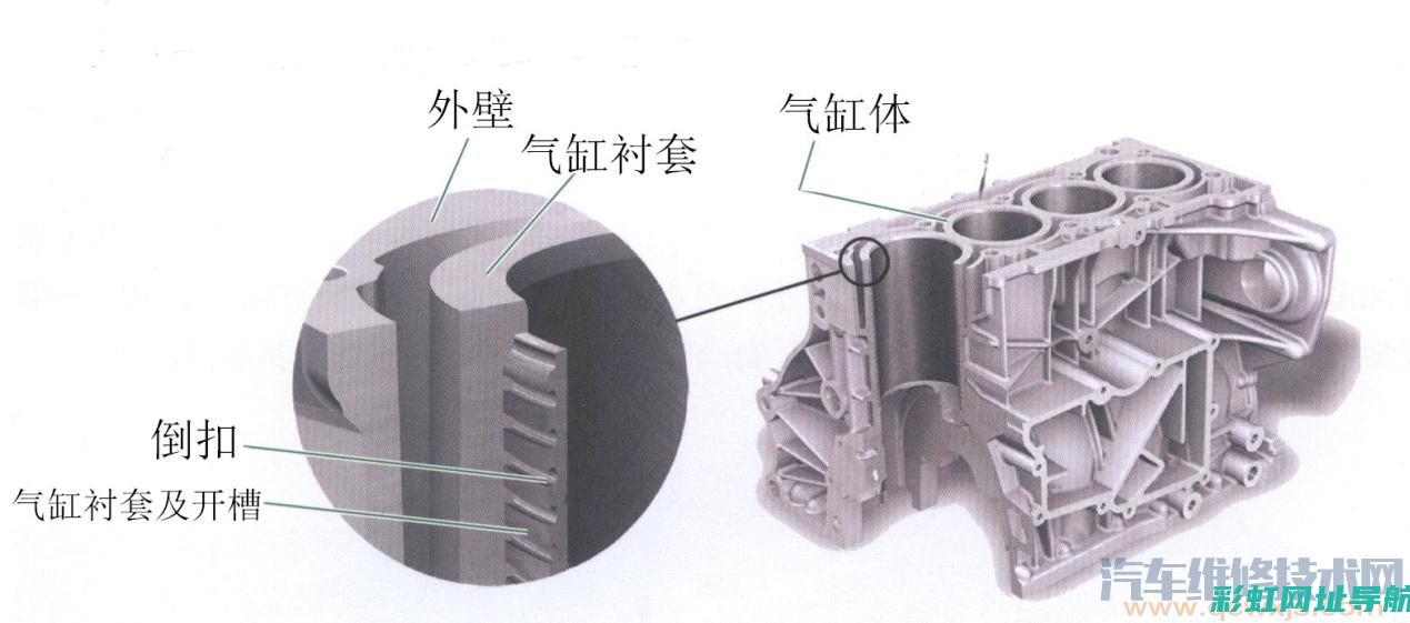 详解发动机维修成本，价格区间及影响因素全解析。 (详解发动机维修视频)