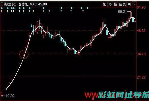 深入解析：发动机马达的技术原理与性能表现 (深入发展的意思)