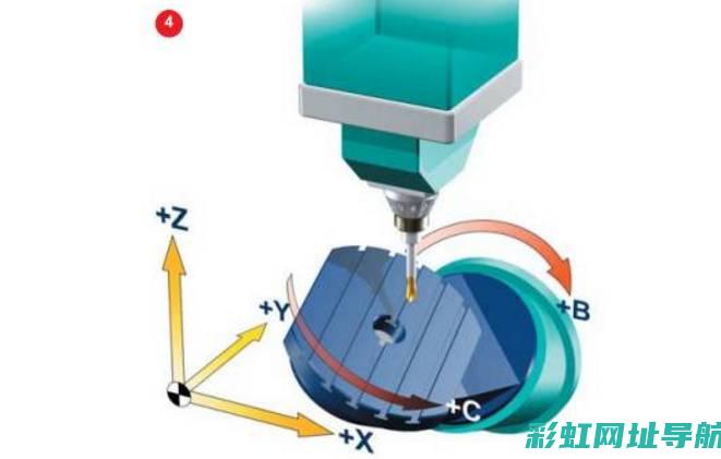 深入了解荣放发动机：工作原理与特点分析 (荣放)