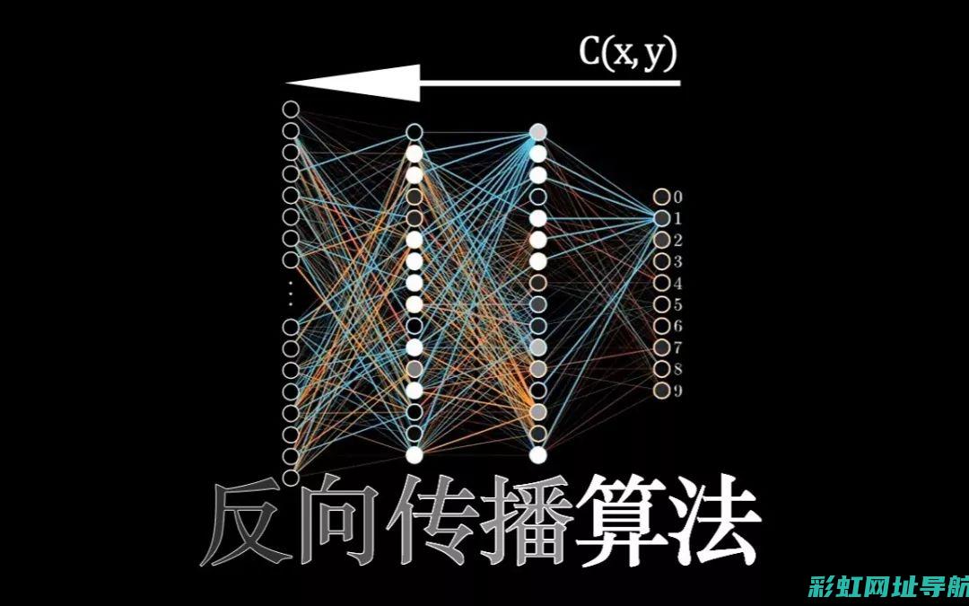 深度探讨发动机外壳的材料与制造工艺 (深度发现)