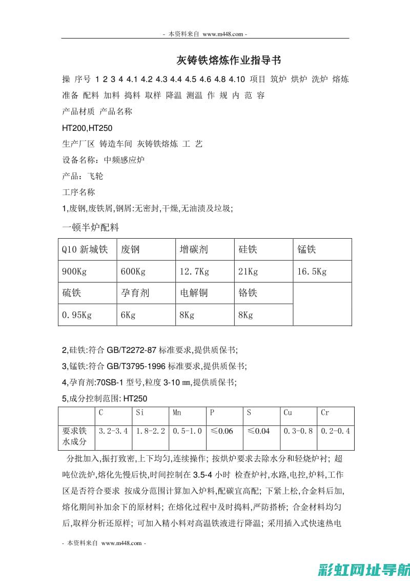 深入了解铸铁发动机的制造过程及其应用领域 (铸铁的基本知识)