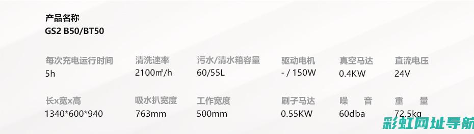 深入了解GS4发动机技术及其应用领域 (深入了解工作优势怎么回答)