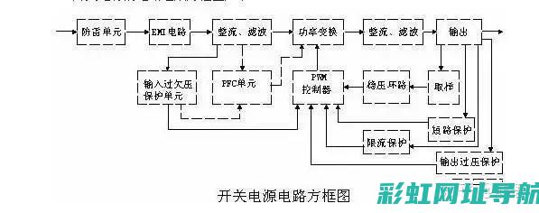 全面解析：关于100发动机的性能、特点与应用 (关说百科)