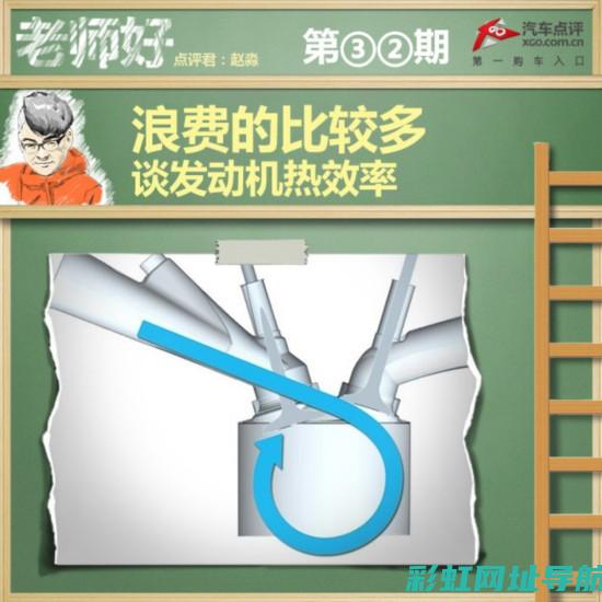 深入解析发动机缸压：技术细节与性能提升的关键所在 (深入解析发动机的作用)