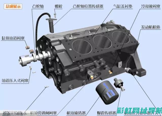 发动机图解大全手册：全面解析发动机构造与工作原理 (发动机图解大全)