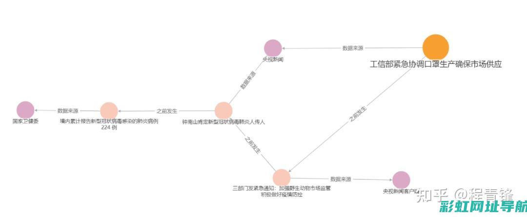 深度解析冠道发动机技术，探寻动力与节能的完美结合 (urⅴpk冠道)