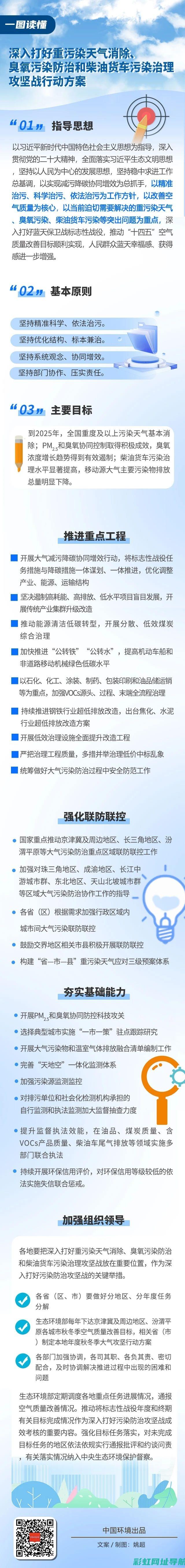 深入了解柴油发动机维修：故障排查与修复技巧 (柴油知识)