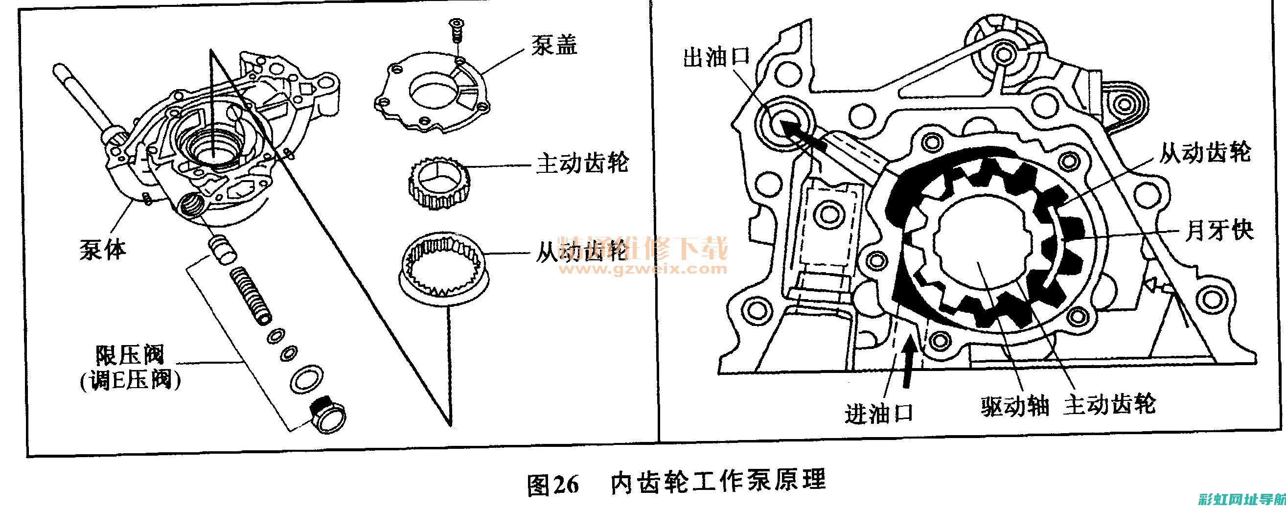 详解汽车发动机响声：原因、诊断与应对建议 (详解汽车发动机型号)