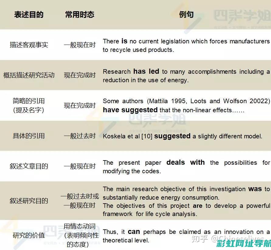 深度解析：各类发动机品牌特色与优势，探寻市场热门品牌 (深度解析:各大银行信用贷款产品全攻略)