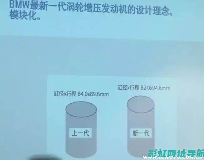 M3发动机详解：特点与应用领域探究 (m3c发动机)