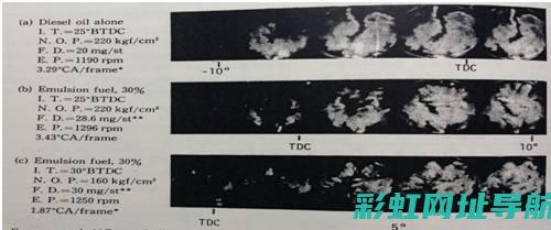 发动机喷水现象解析与原因探究 (发动机喷水现象原因)