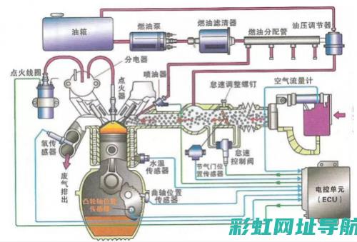 汽车发动机故障灯亮，车主需警惕，这可能是车辆安全隐患的信号 (汽车发动机故障灯亮黄灯怎么处理)