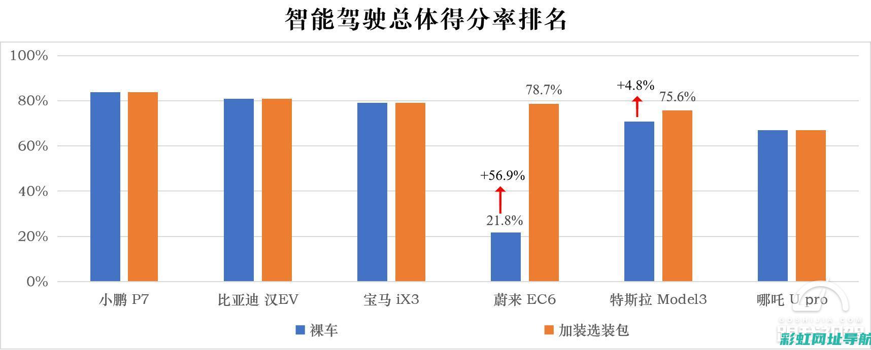 全面解析：汽车发动机更换的注意事项与步骤 (解读汽车)