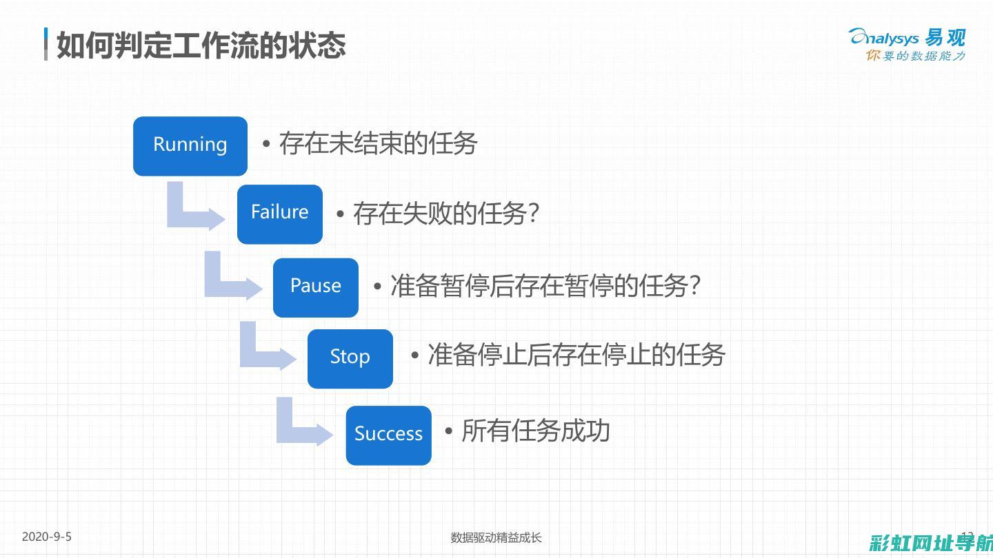 深度解析：330发动机的工作原理与优势特点 (深度解析3-5)