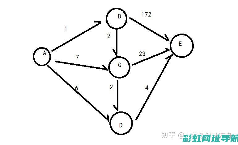 深度解析杰德发动机：技术特点与未来趋势 (杰德jade)