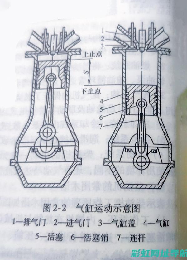 发动机抱死故障排查与修复指南 (发动机抱死故障灯会亮吗?)