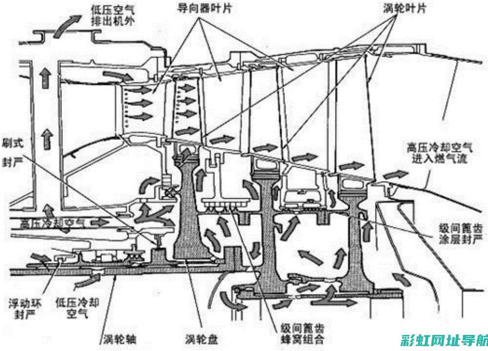 发动机机油压力的重要性及检查方法 (发动机机油压力多少正常)