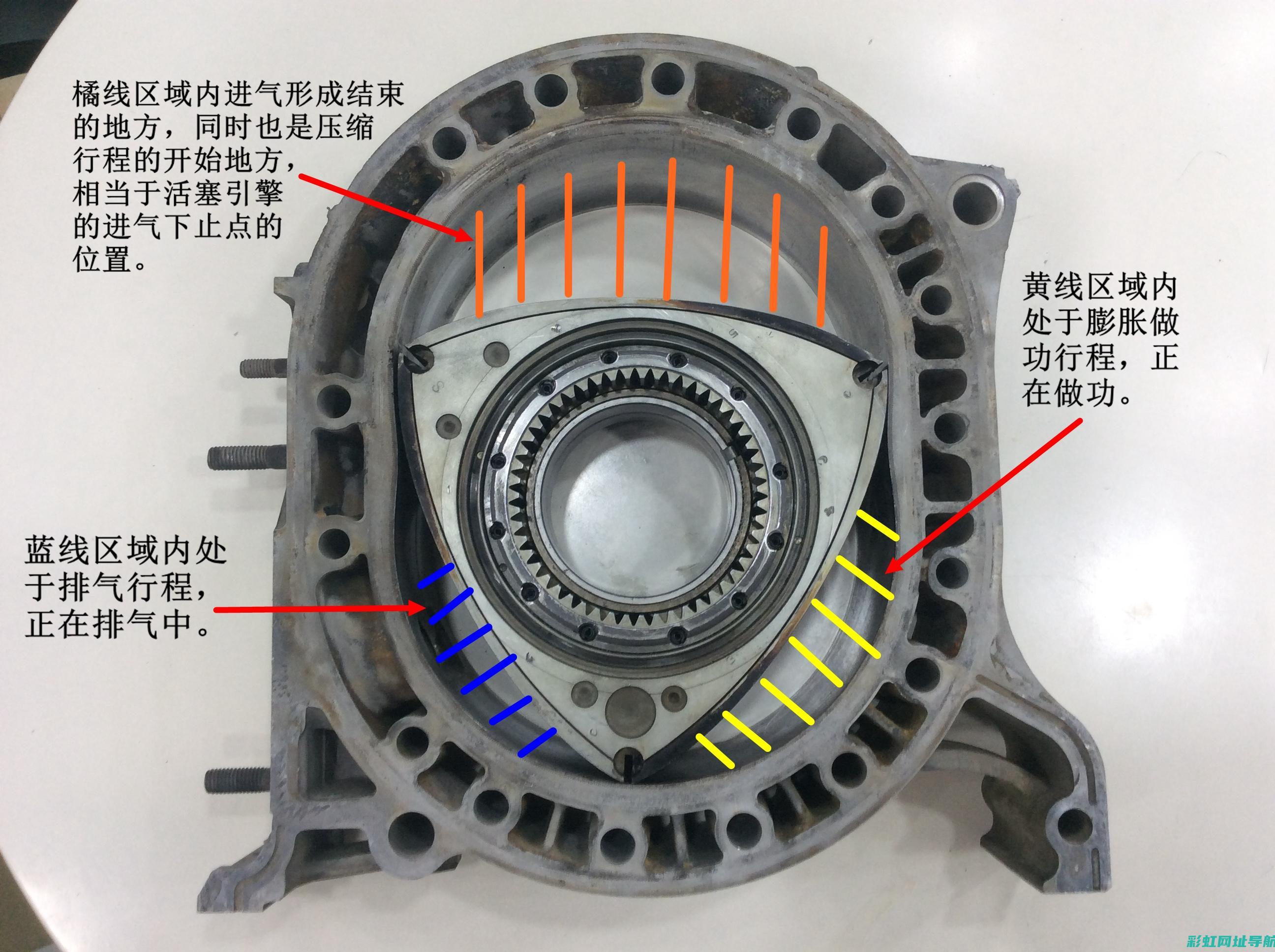 深入解析发动机舱隔音技术：原理与应用实例 (深入解析发动机的作用)