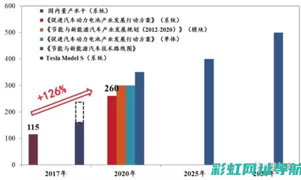 深度解析：全新设计的485发动机带来卓越的驾驶体验与高效能源利用 (深度解析全知视角)