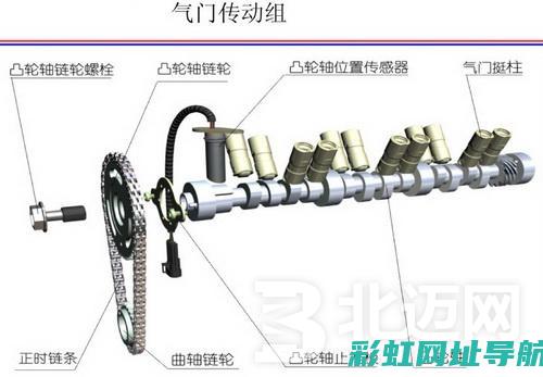 顶杆发动机的奥秘与原理 (顶杆发动机的顶筷用不锈钢好吗)