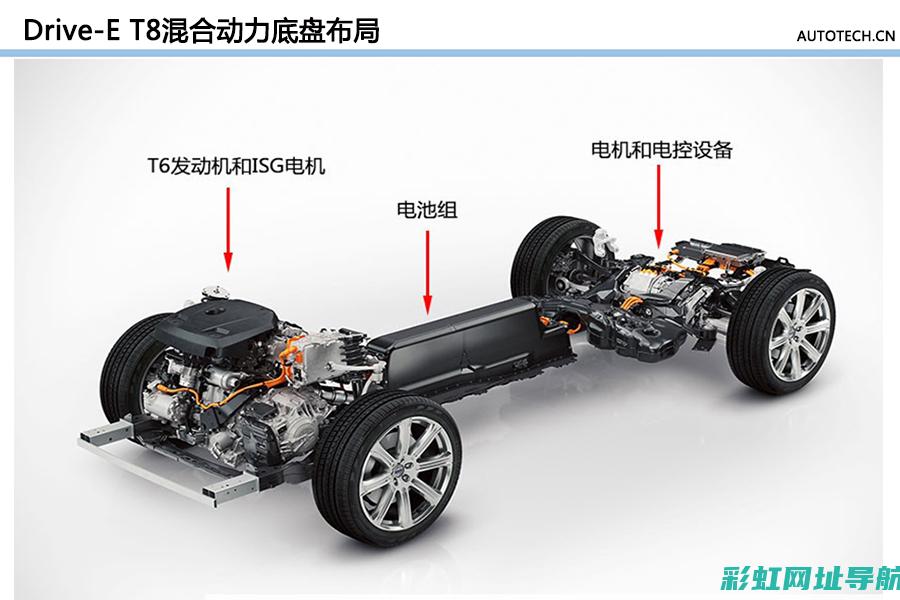 T5发动机技术解析：原理、优势与发展趋势 (t5发动机优缺点)