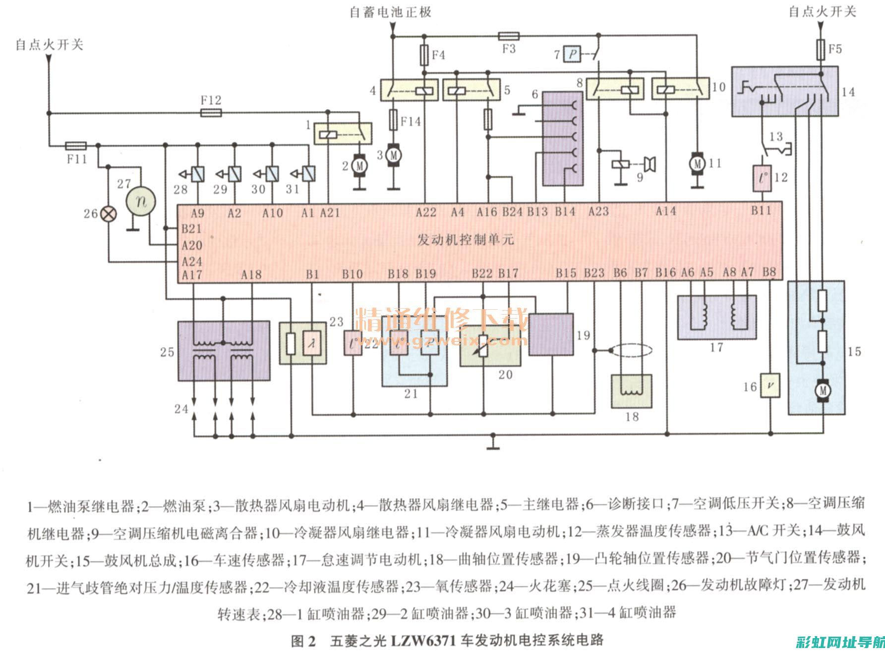 发动机接线图：全面解析线路连接及操作指南 (发动机接线图纸)