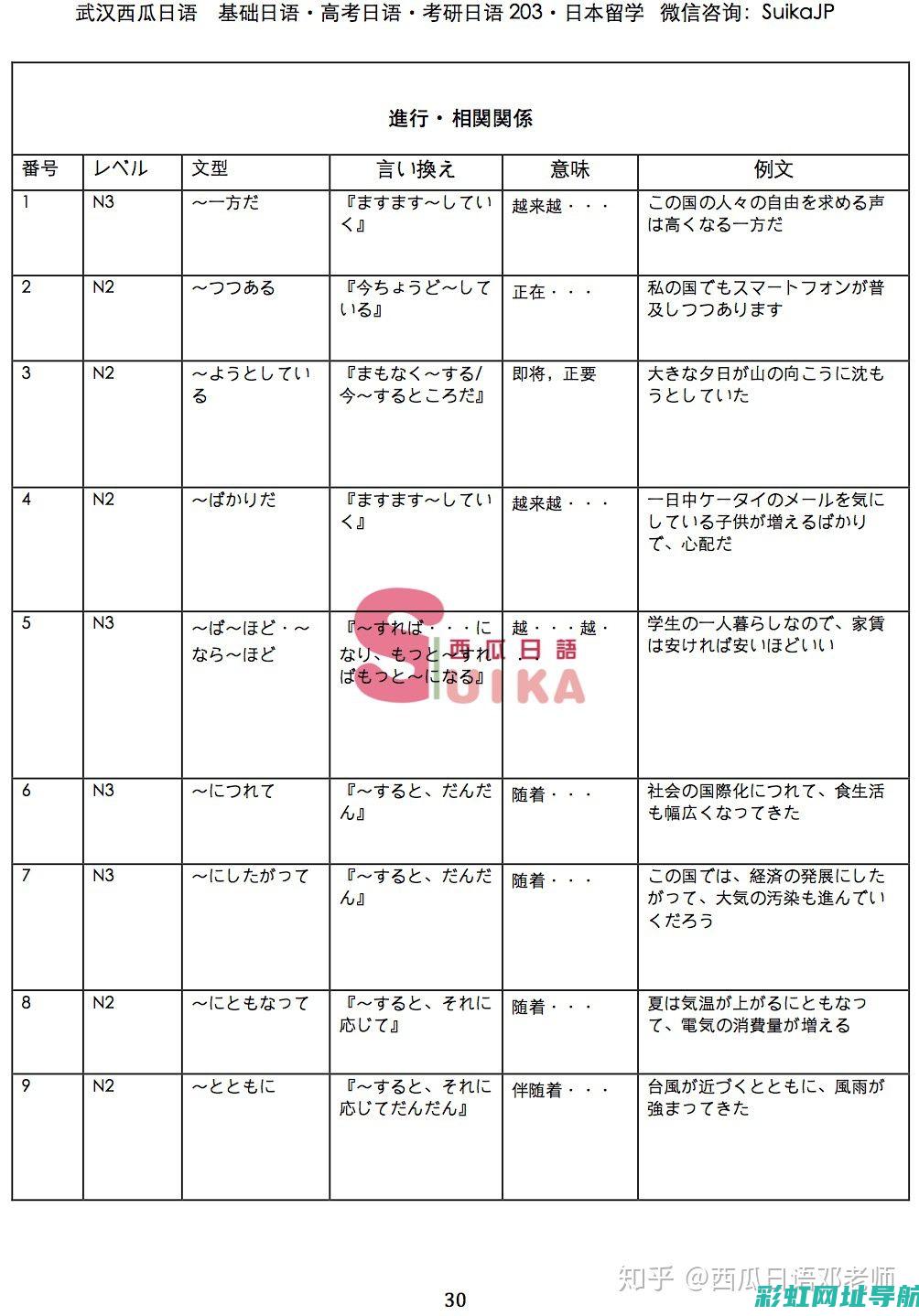 全面解析n13发动机技术：原理、优势及发展 (全面解析南方科技大学综评 思课教育)