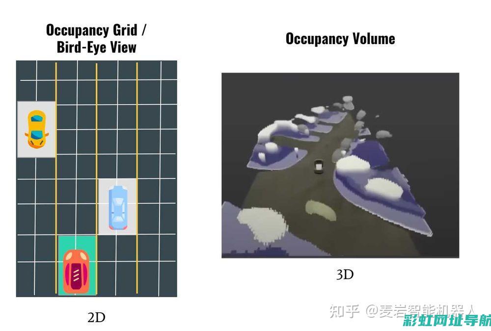 深度解析：汽车发动机厂家的竞争态势与发展趋势 (深度解析汽车电子电气架构)