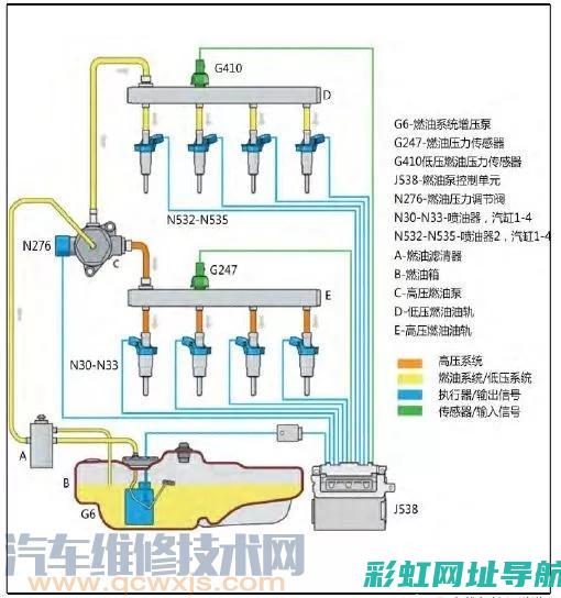 发动机加速时为何出现抖动？原因解析与解决方案 (发动机加速时有嗡嗡的声音)