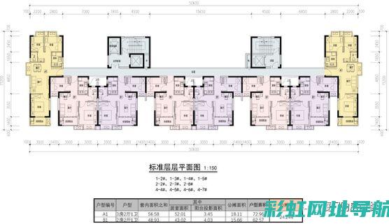 深度解析：不同类型发动机的特质与性能 (深度解析不限价地块)