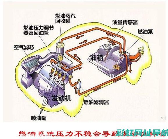 发动机起步抖动：可能的原因及应对措施 (发动机起步抖动是什么原因)