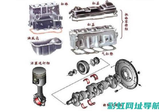 发动机核心部件详解：从名称到功能一网打尽 (发动机核心部件终身质保什么意思)