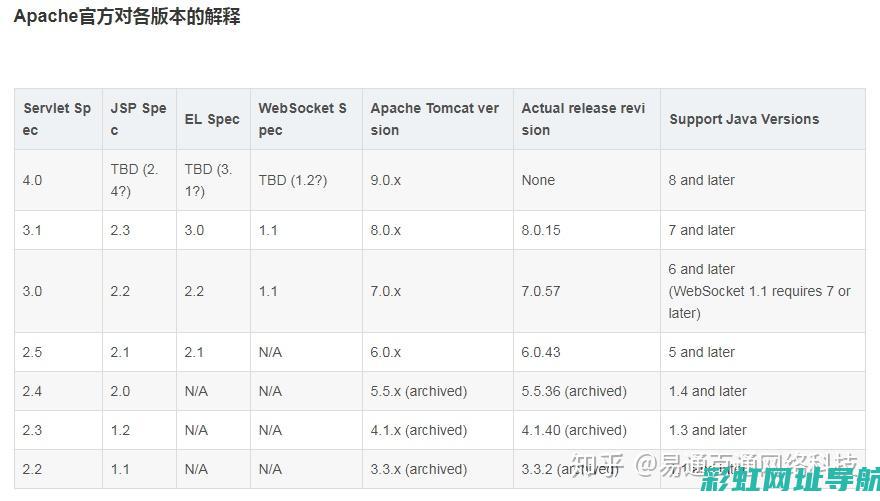 全面解析j6发动机技术：原理、优势与发展趋势 (全面解析李可破格救心汤)