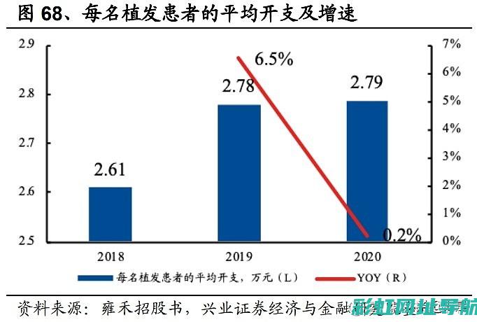 揭秘全合成发动机机油：性能、特点与选择要点 (揭秘全合成发动机原理)