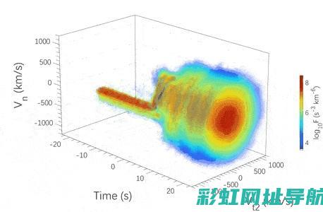 深度解析Smart发动机：智能科技驱动未来动力革新 (深度解析水瓶男)