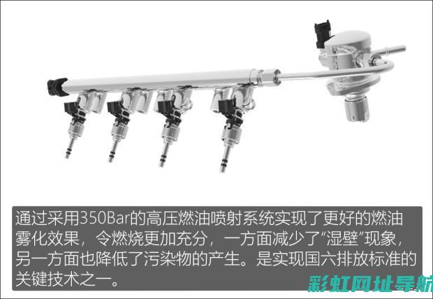 提升发动机性能的核心步骤 (提升发动机性能的措施思维导图)