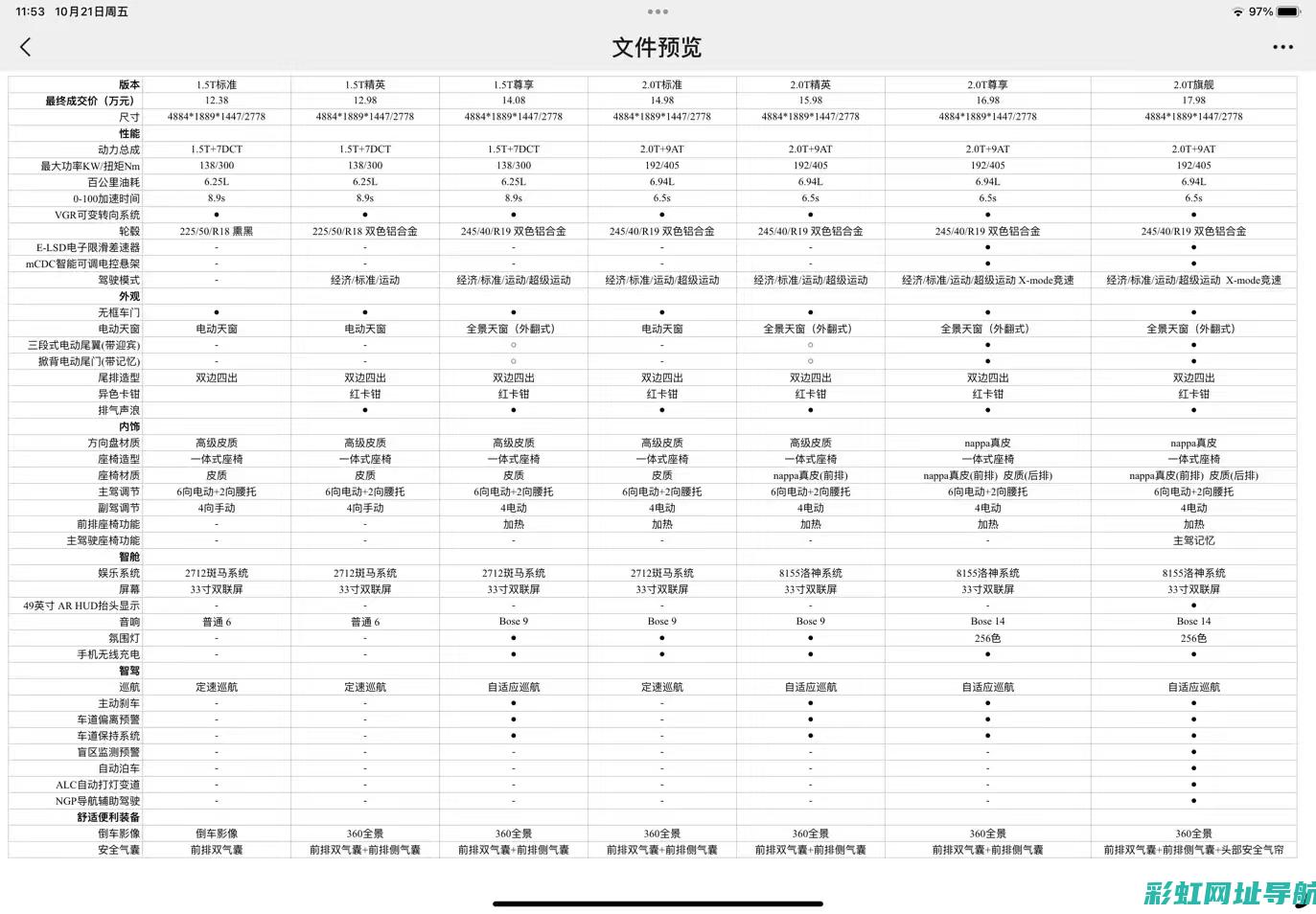 名爵3发动机性能解析 (名爵3发动机舱图解)