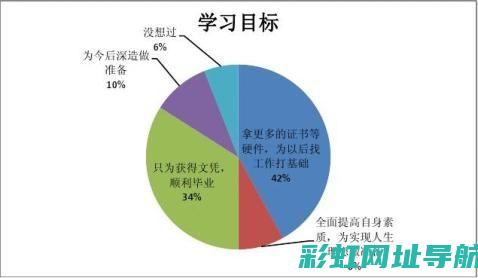 深入了解现代胜达发动机的特点与优势 (深入了解现代农业产业化发展)