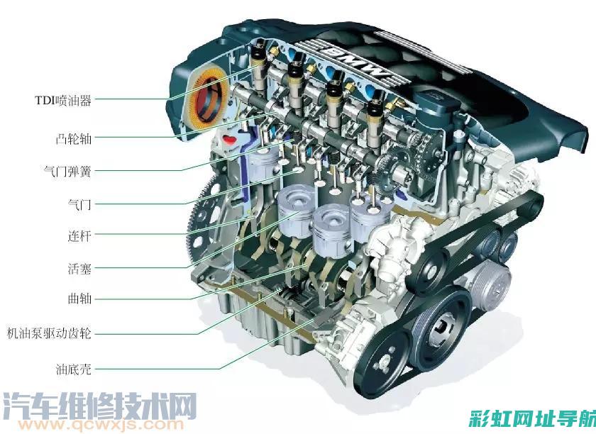 详解发动机清洗步骤及注意事项 (详解发动机清洗剂配方)